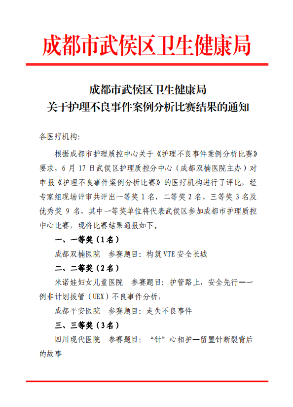 成都市武侯区卫生健康局  关于护理不良事件案例分析比赛结果的通知