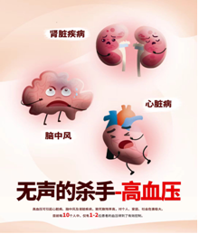 血压监测要重视  健康守护心脑肾