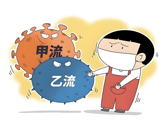 科普小知识！ 面对来势汹汹的流感，我们该如何应对?