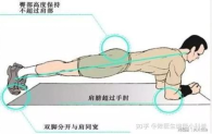 简单有效的腰背肌功能锻炼法
