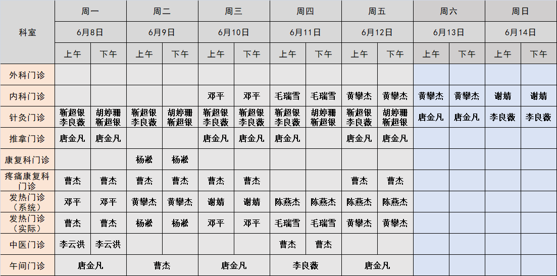 门诊排班