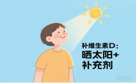 骨质疏松治疗指南（老百姓看得懂版）