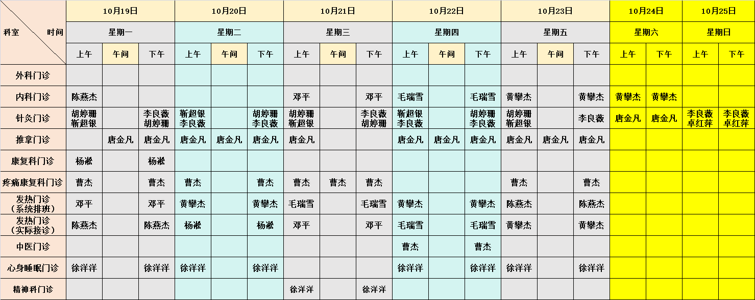 门诊排班